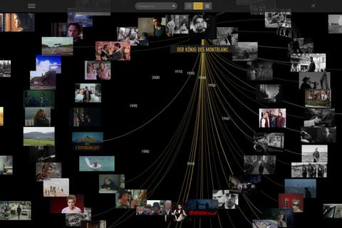 Vernetzte Kinowelten: Ansicht der Website „Rhizom Filmgeschichte“ mit Verbindungslinien von Titel zu Titel. Foto: DFF