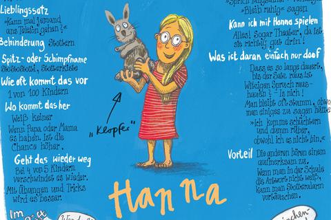 Hanna stottert – was das für sie und andere heißt, ist mit viel Humor auf eine Seite gepackt. Aus „Alle behindert!“ von Horst Klein und Monika Osberghaus. Foto: Klett Kinderbuch