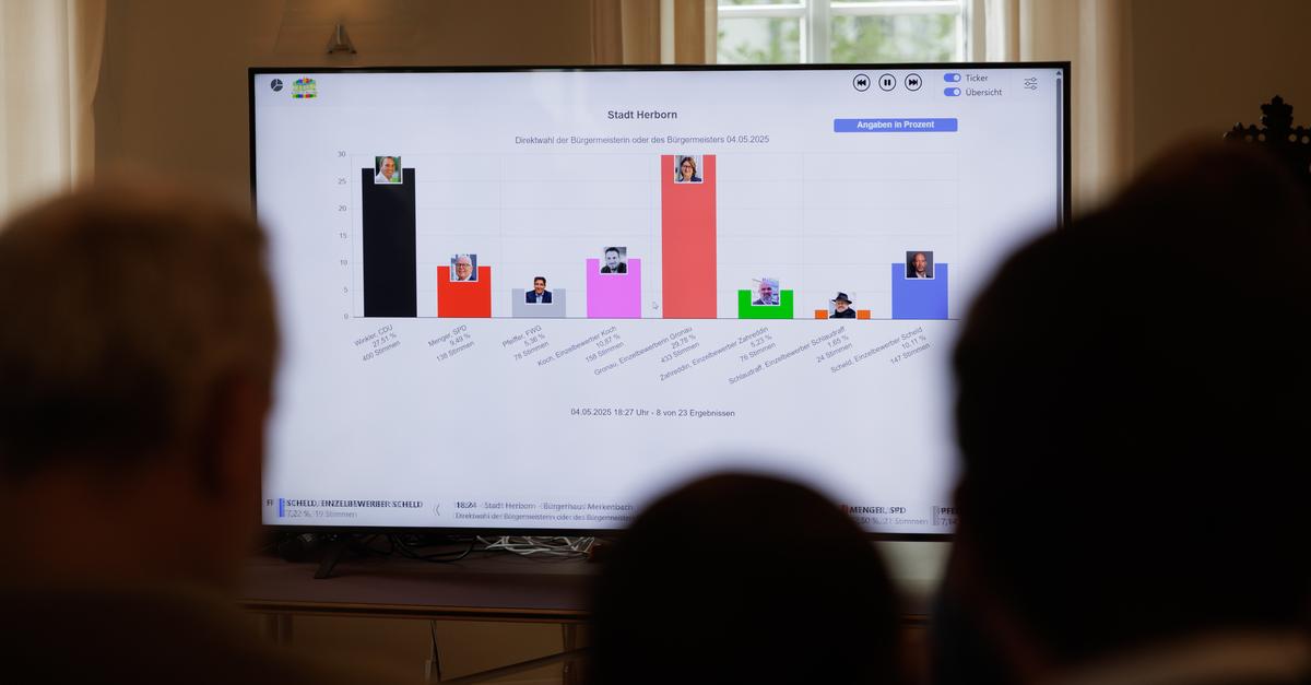 Stimmen zur Herborner Wahl: Das sagen die Kandidaten