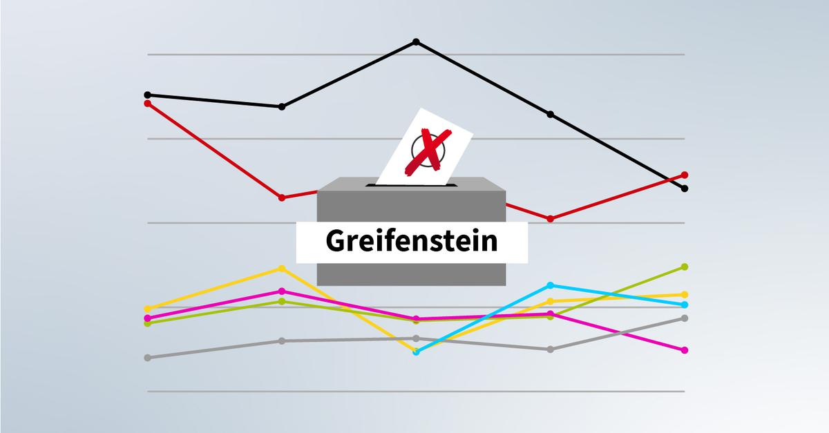 greifenstein-2025-h-chste-wahlbeteiligung-seit-2005